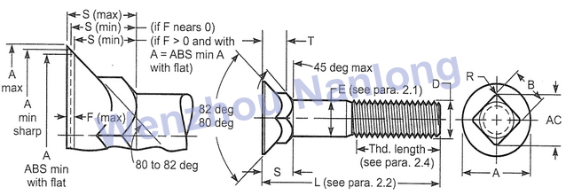 ASME B18.9 No. 3 Head Plow Bolts Round, Countersunk, Square Neck